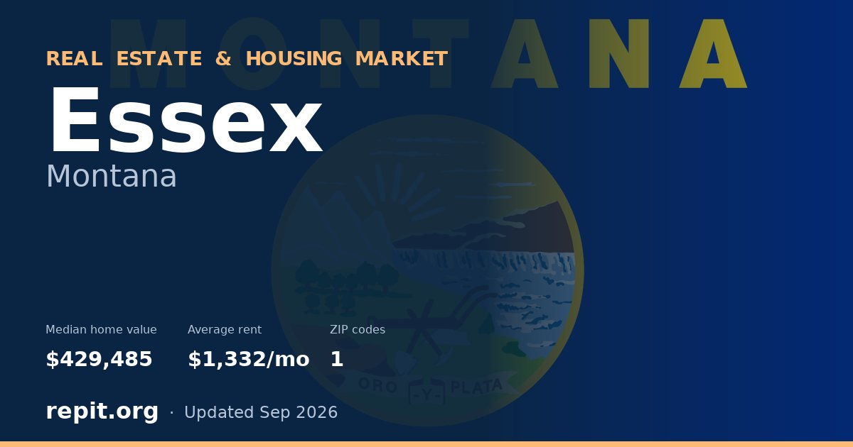 Essex, MT real estate and housing market — median home value $429,485, average rent $1,332/mo, 1 ZIP code
