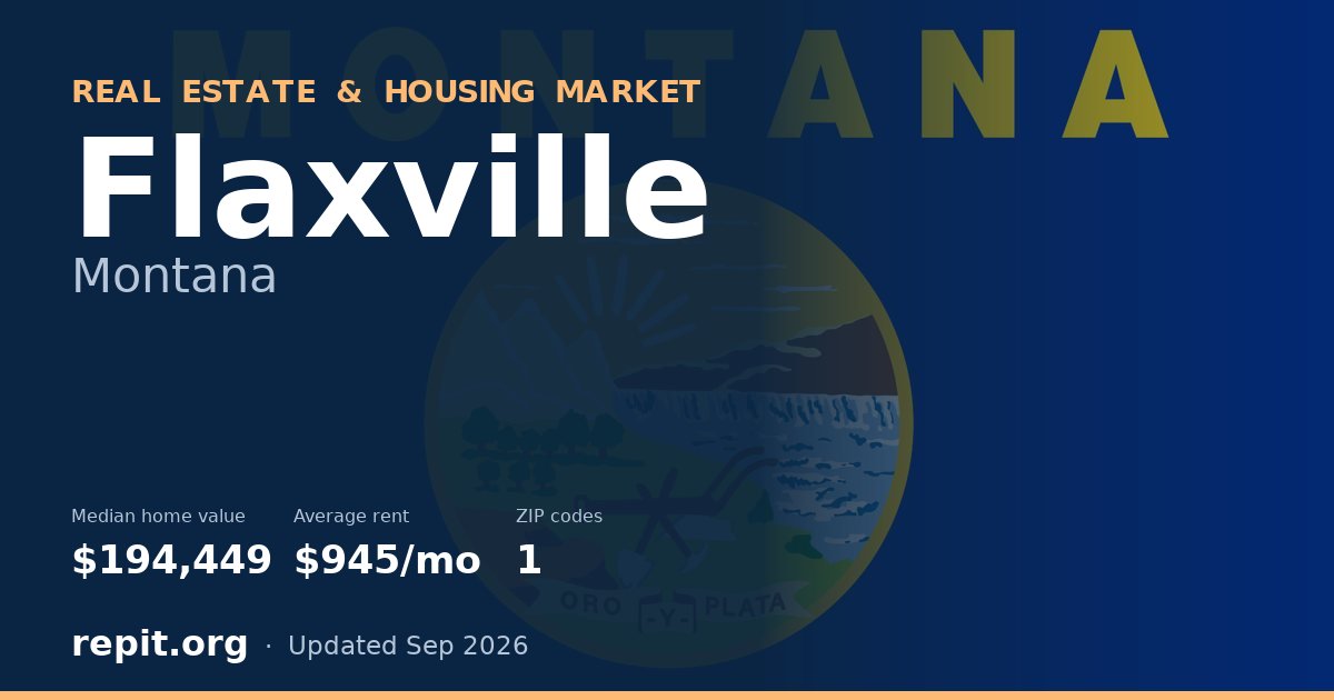 Flaxville, MT real estate and housing market — median home value $194,449, average rent $945/mo, 1 ZIP code