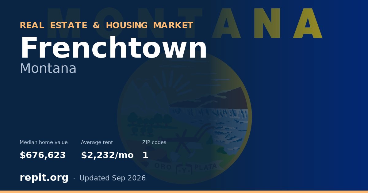 Frenchtown, MT real estate and housing market — median home value $676,623, average rent $2,232/mo, 1 ZIP code