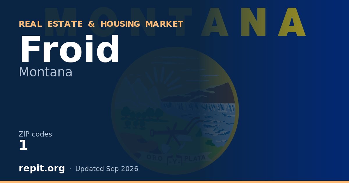 Froid, MT real estate and housing market — 1 ZIP code