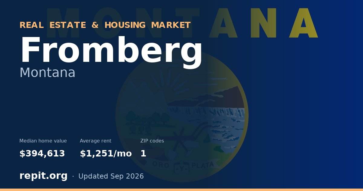 Fromberg, MT real estate and housing market — median home value $394,613, average rent $1,251/mo, 1 ZIP code