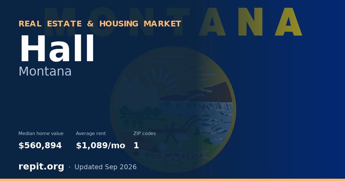 Hall, MT real estate and housing market — median home value $560,894, average rent $1,089/mo, 1 ZIP code