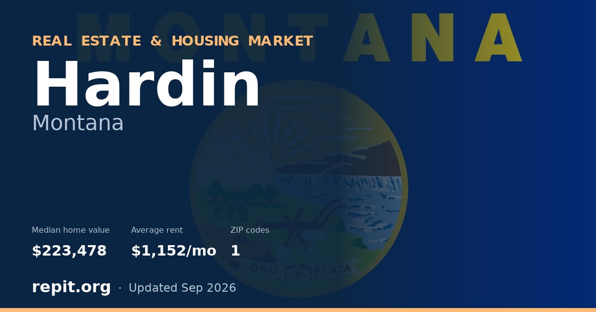 Hardin, MT real estate and housing market — median home value $223,478, average rent $1,152/mo, 1 ZIP code