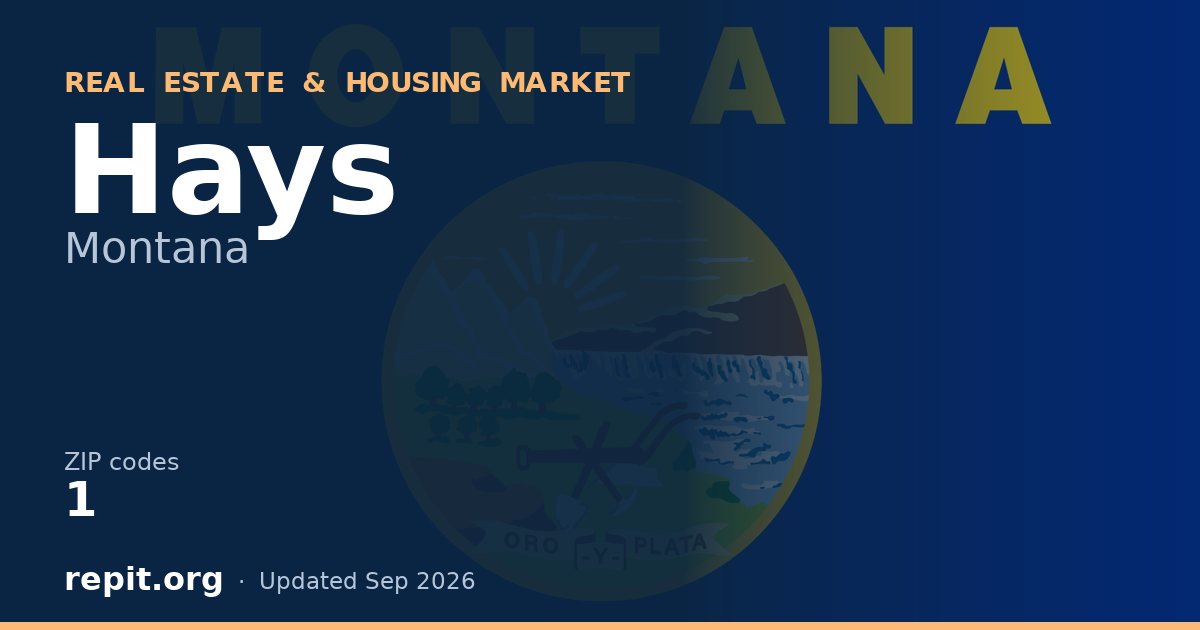 Hays, MT real estate and housing market — 1 ZIP code