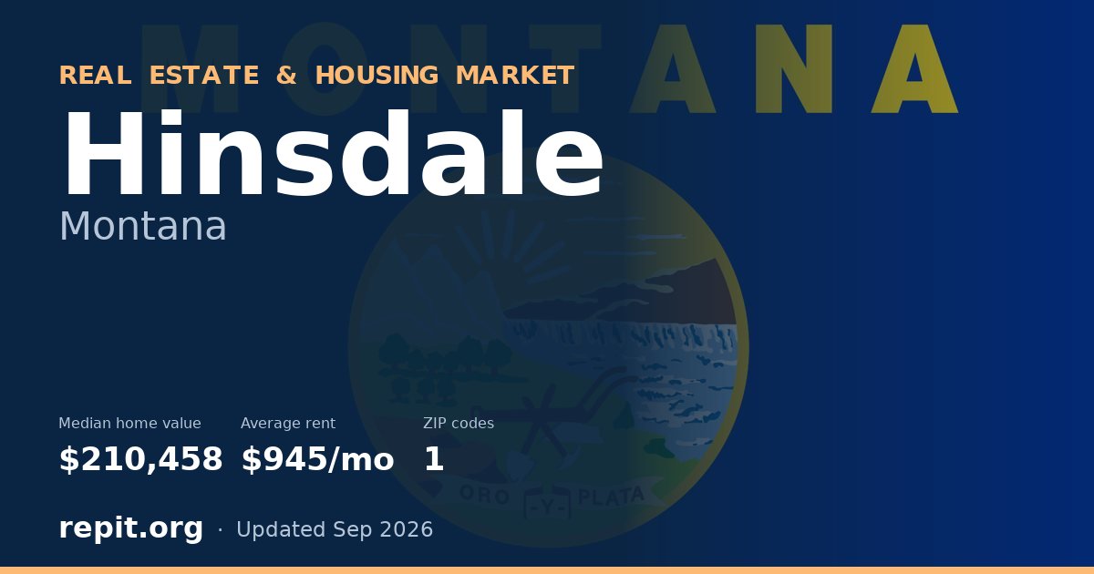 Hinsdale, MT real estate and housing market — median home value $210,458, average rent $945/mo, 1 ZIP code