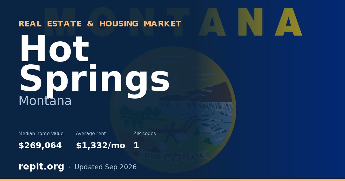 Hot Springs, MT real estate and housing market — median home value $269,064, average rent $1,332/mo, 1 ZIP code