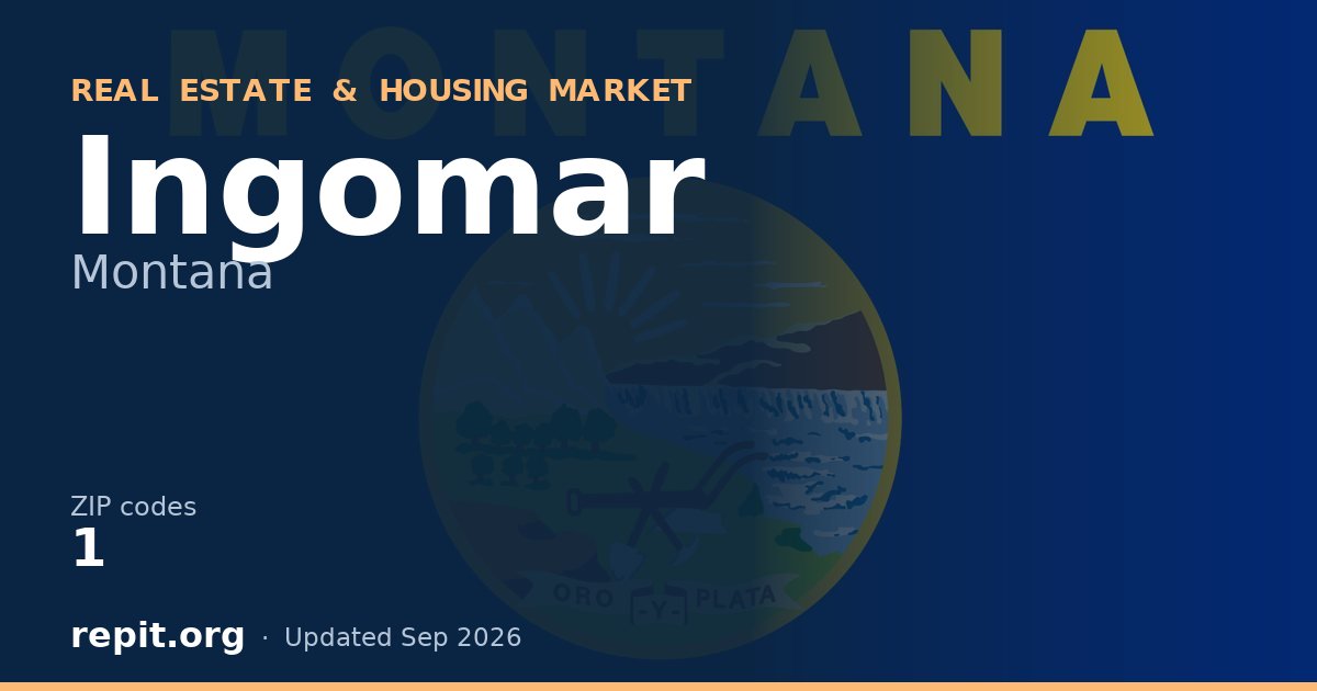 Ingomar, MT real estate and housing market — 1 ZIP code