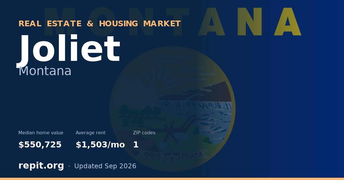 Joliet, MT real estate and housing market — median home value $550,725, average rent $1,503/mo, 1 ZIP code