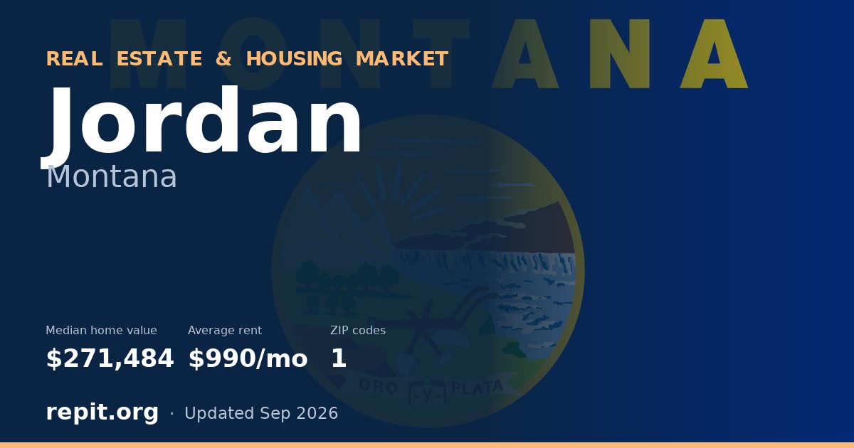 Jordan, MT real estate and housing market — median home value $271,484, average rent $990/mo, 1 ZIP code