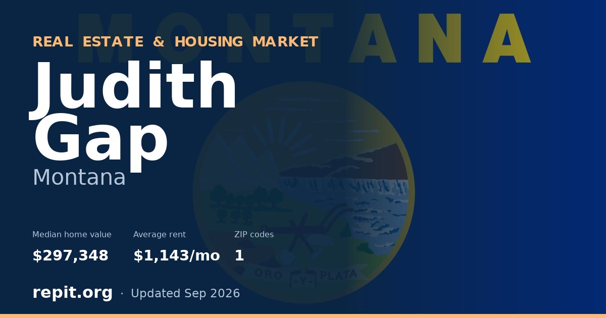 Judith Gap, MT real estate and housing market — median home value $297,348, average rent $1,143/mo, 1 ZIP code