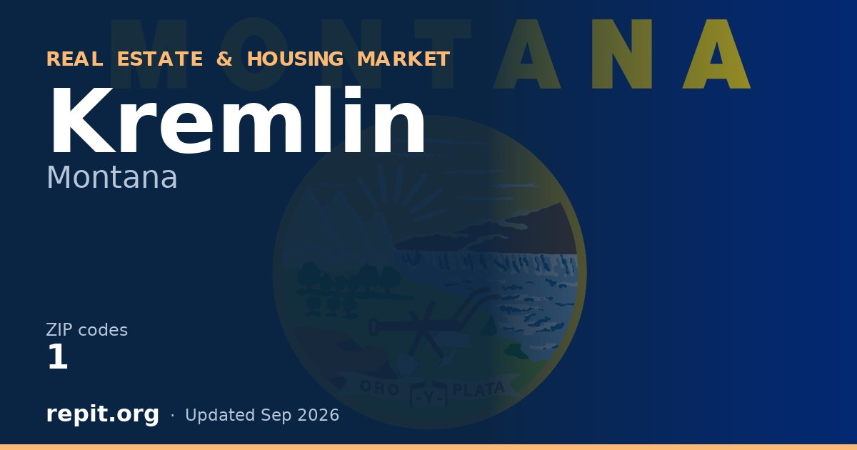 Kremlin, MT real estate and housing market — 1 ZIP code
