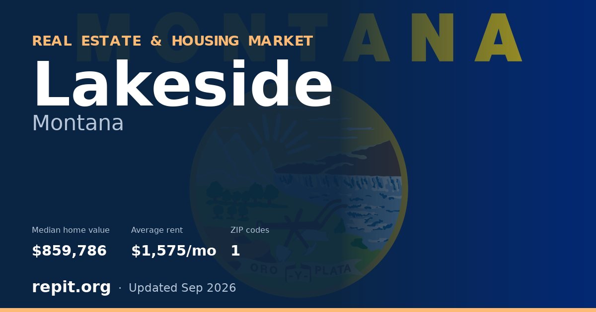 Lakeside, MT real estate and housing market — median home value $859,786, average rent $1,575/mo, 1 ZIP code