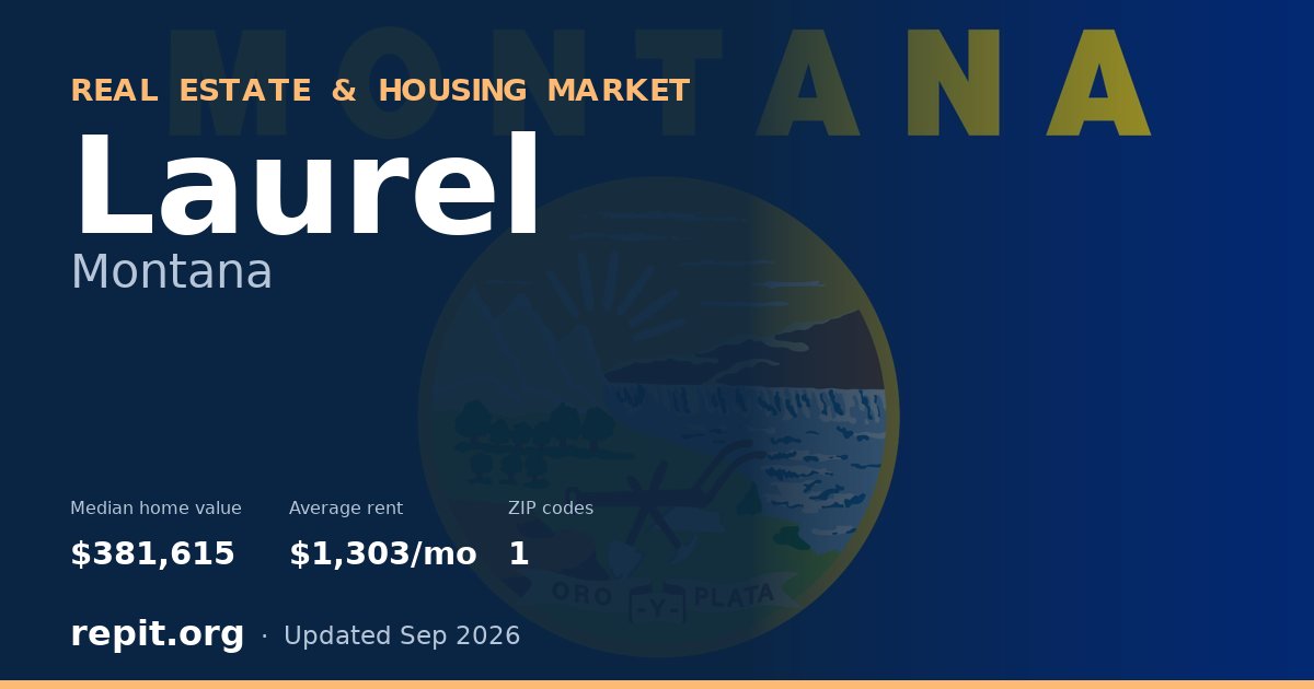 Laurel, MT real estate and housing market — median home value $381,615, average rent $1,303/mo, 1 ZIP code