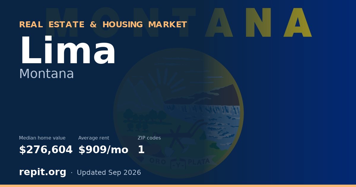Lima, MT real estate and housing market — median home value $276,604, average rent $909/mo, 1 ZIP code