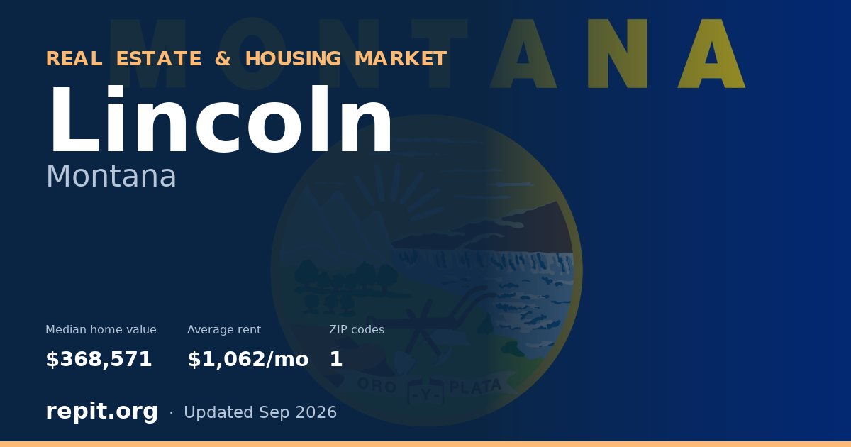 Lincoln, MT real estate and housing market — median home value $368,571, average rent $1,062/mo, 1 ZIP code