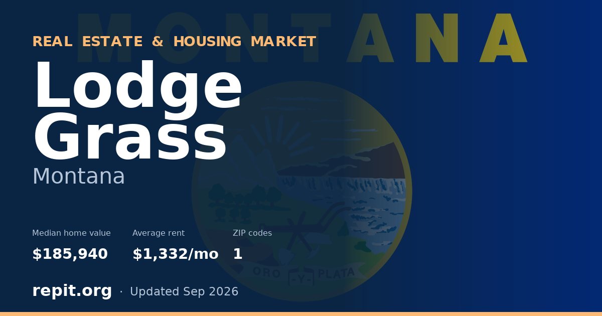 Lodge Grass, MT real estate and housing market — median home value $185,940, average rent $1,332/mo, 1 ZIP code