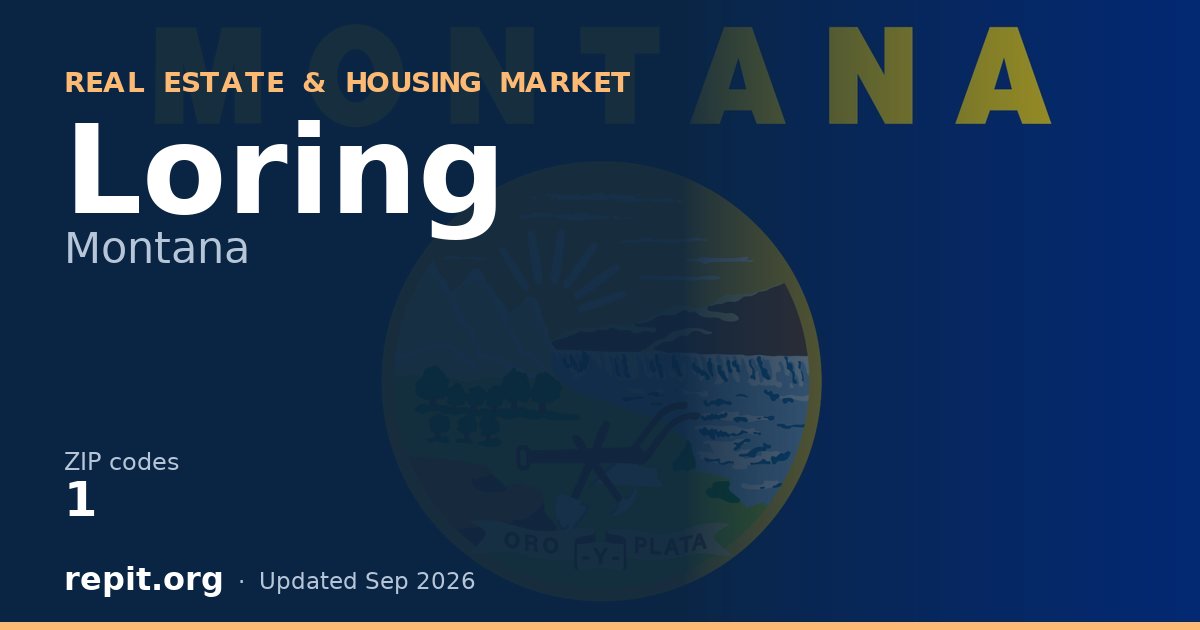 Loring, MT real estate and housing market — 1 ZIP code