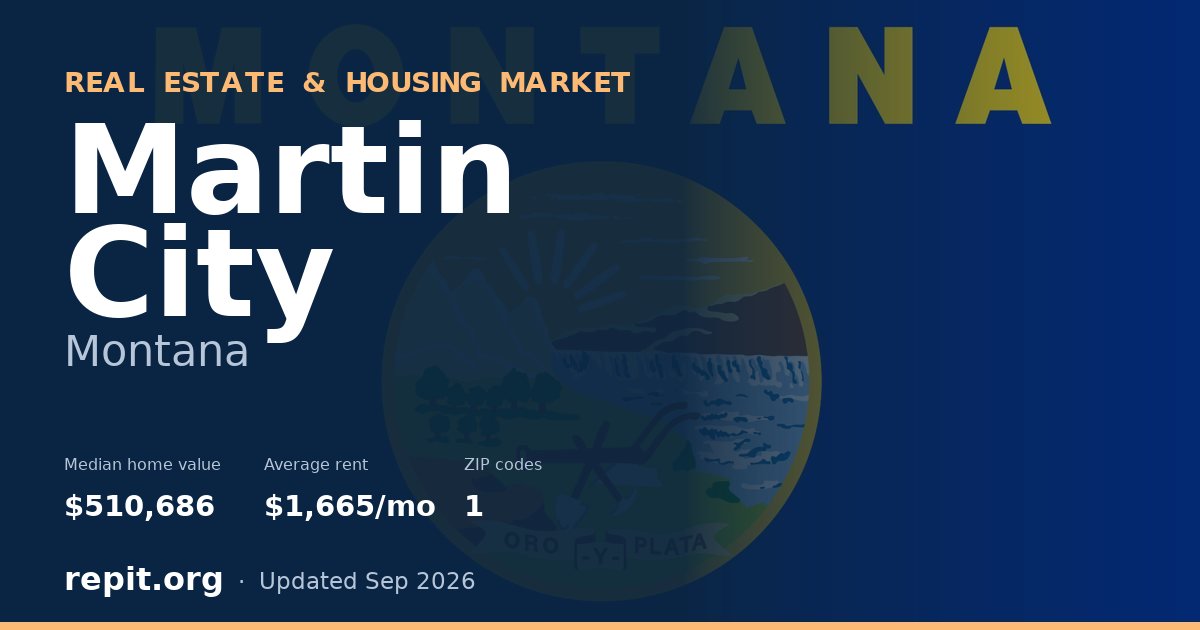 Martin City, MT real estate and housing market — median home value $510,686, average rent $1,665/mo, 1 ZIP code