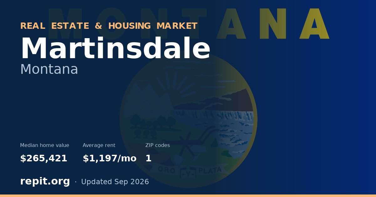 Martinsdale, MT real estate and housing market — median home value $265,421, average rent $1,197/mo, 1 ZIP code