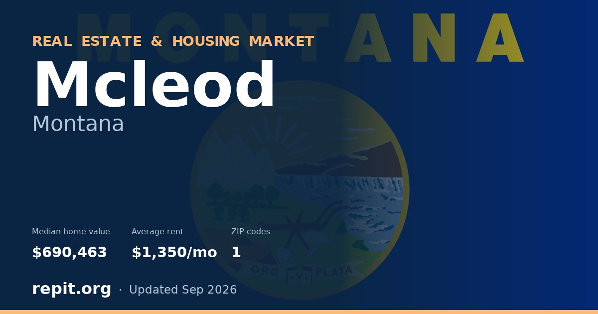 Mcleod, MT real estate and housing market — median home value $690,463, average rent $1,350/mo, 1 ZIP code