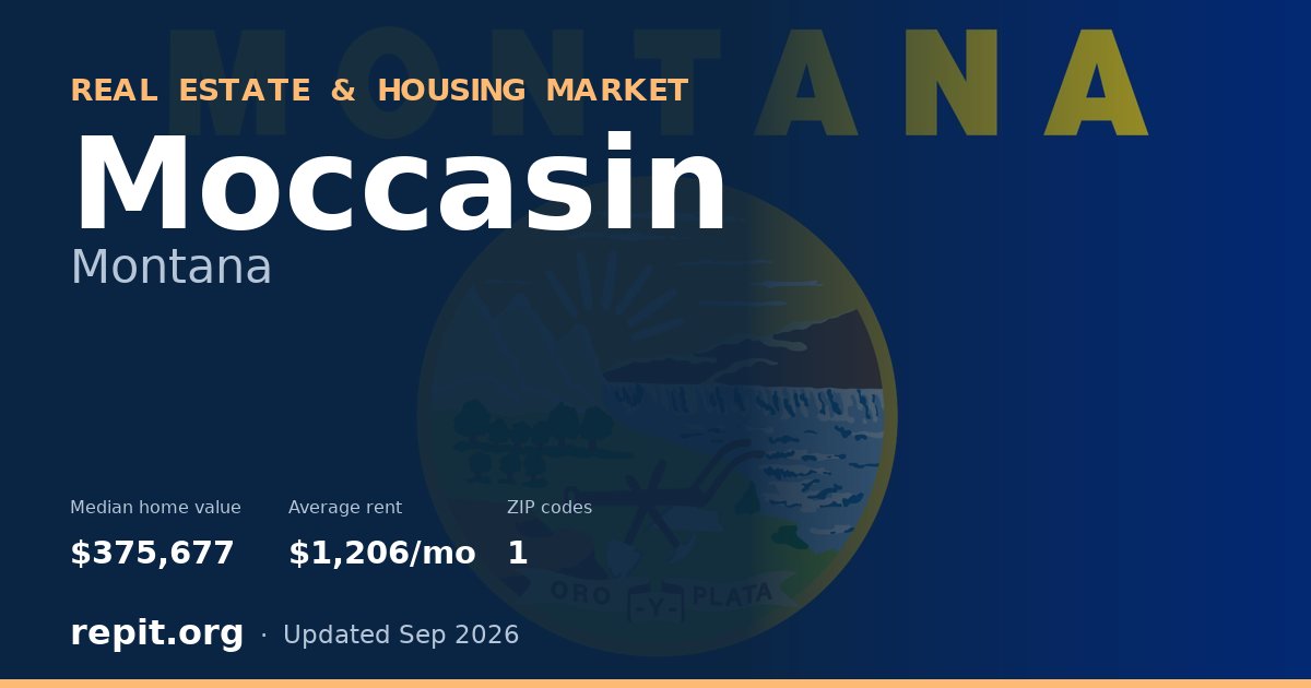 Moccasin, MT real estate and housing market — median home value $375,677, average rent $1,206/mo, 1 ZIP code