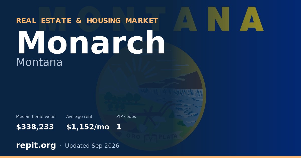Monarch, MT real estate and housing market — median home value $338,233, average rent $1,152/mo, 1 ZIP code