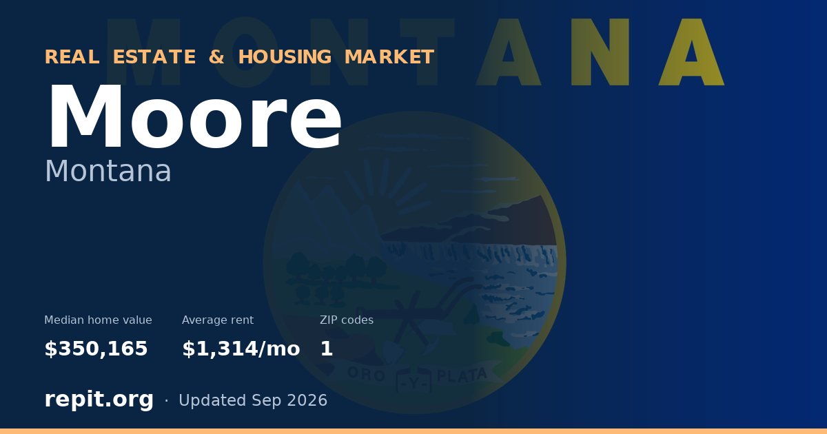 Moore, MT real estate and housing market — median home value $350,165, average rent $1,314/mo, 1 ZIP code