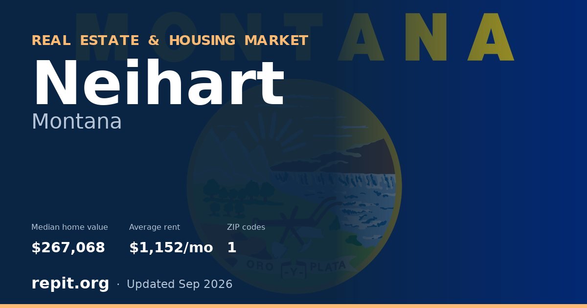Neihart, MT real estate and housing market — median home value $267,068, average rent $1,152/mo, 1 ZIP code