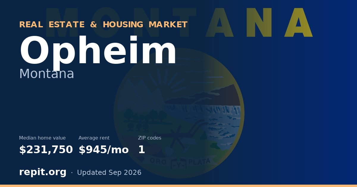 Opheim, MT real estate and housing market — median home value $231,750, average rent $945/mo, 1 ZIP code