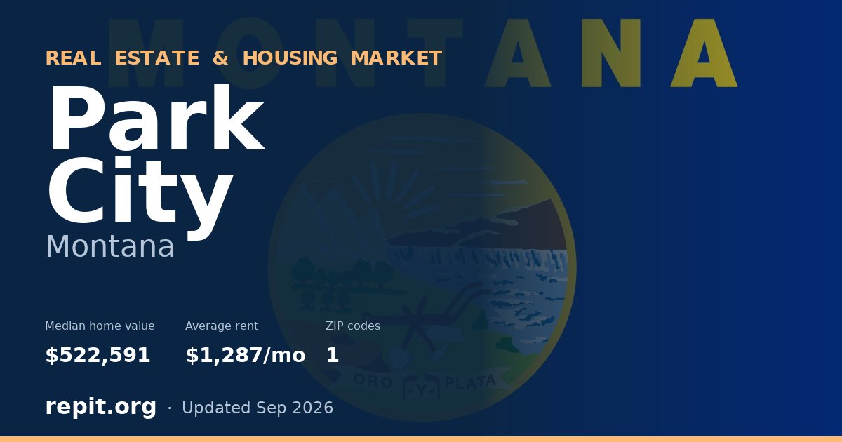 Park City, MT real estate and housing market — median home value $522,591, average rent $1,287/mo, 1 ZIP code