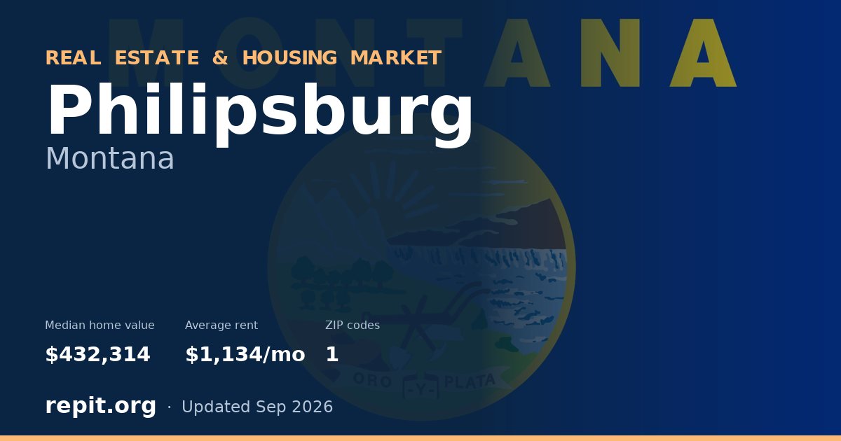Philipsburg, MT real estate and housing market — median home value $432,314, average rent $1,134/mo, 1 ZIP code