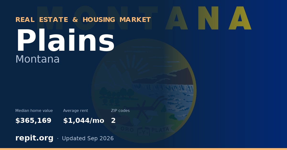 Plains, MT real estate and housing market — median home value $365,169, average rent $1,044/mo, 2 ZIP codes