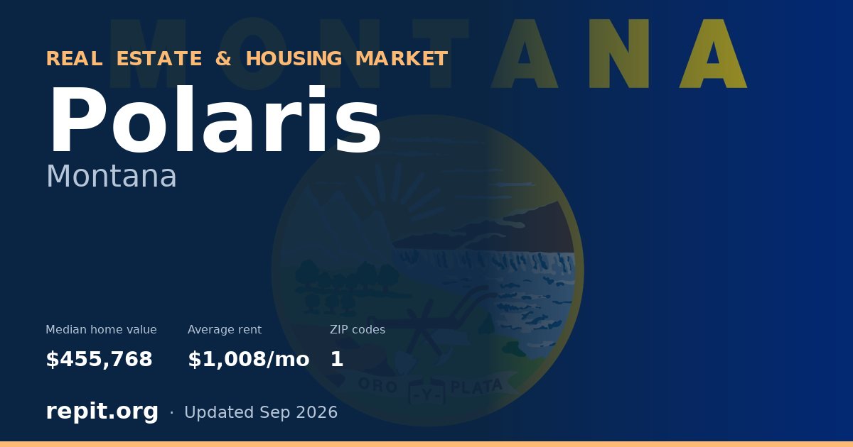 Polaris, MT real estate and housing market — median home value $455,768, average rent $1,008/mo, 1 ZIP code