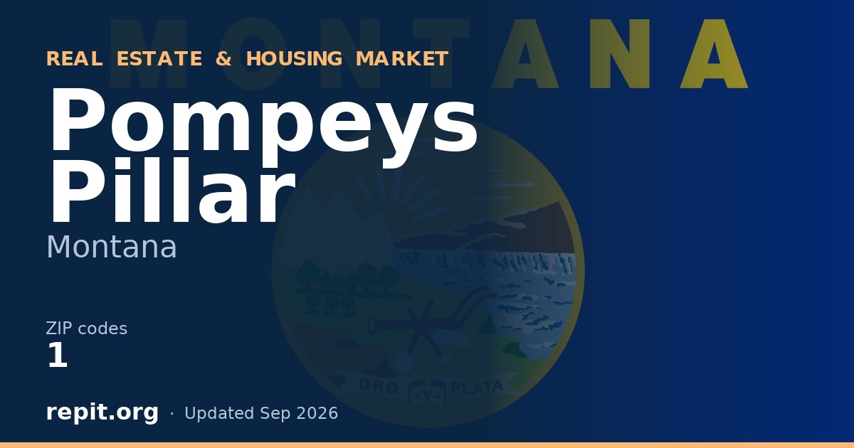 Pompeys Pillar, MT real estate and housing market — 1 ZIP code