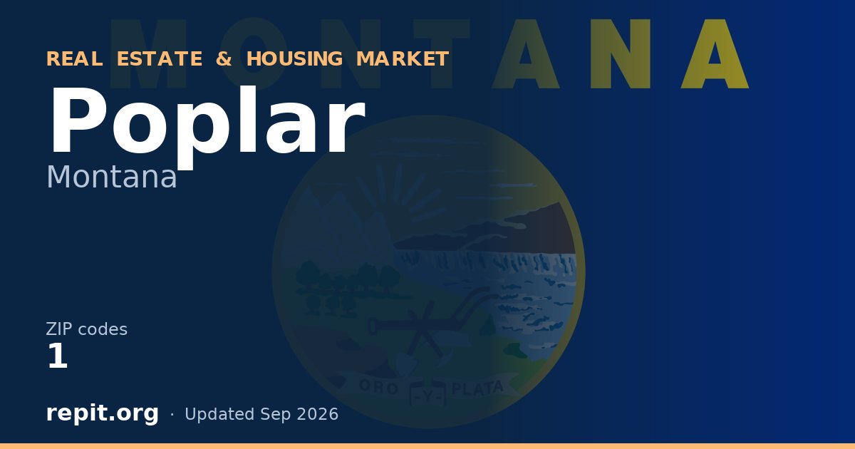 Poplar, MT real estate and housing market — 1 ZIP code