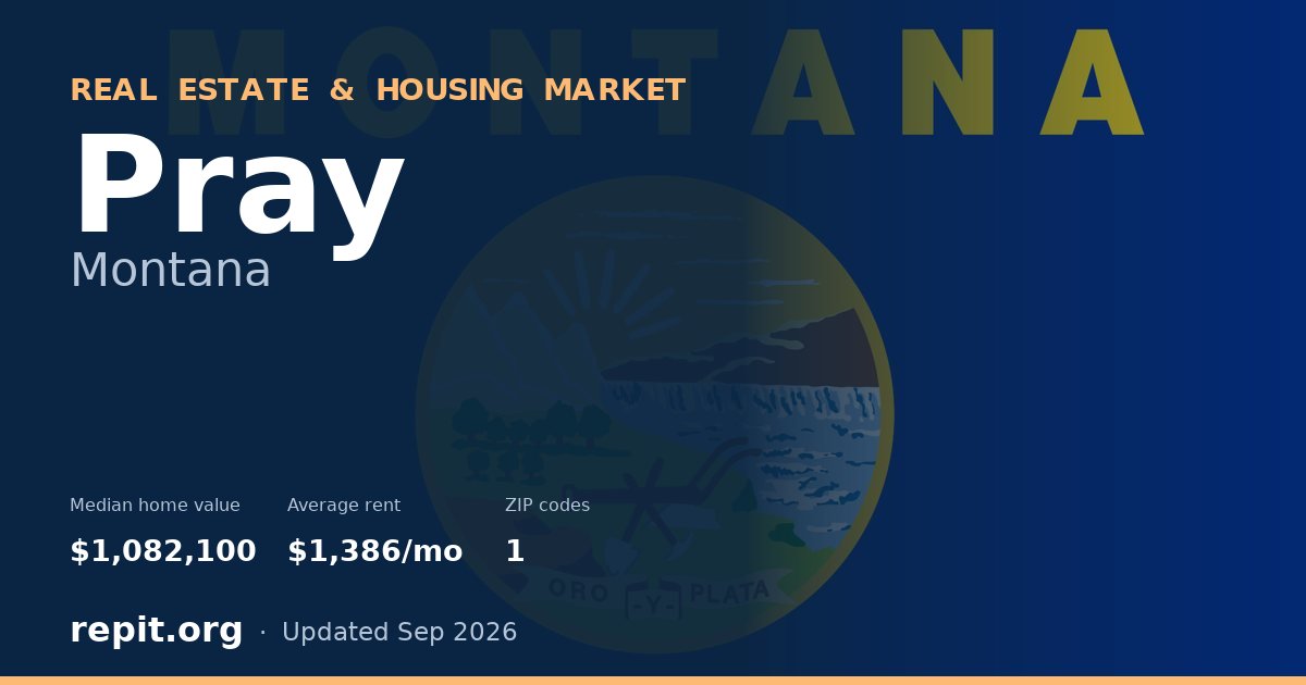 Pray, MT real estate and housing market — median home value $1,082,100, average rent $1,386/mo, 1 ZIP code