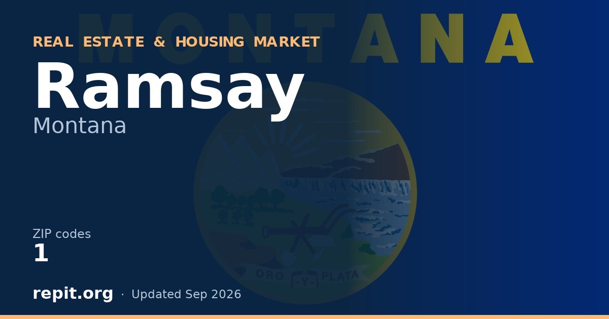 Ramsay, MT real estate and housing market — 1 ZIP code