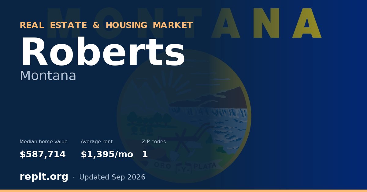 Roberts, MT real estate and housing market — median home value $587,714, average rent $1,395/mo, 1 ZIP code