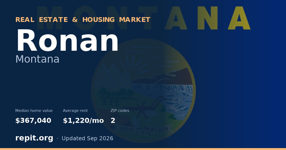 Ronan, MT real estate and housing market — median home value $367,040, average rent $1,220/mo, 2 ZIP codes