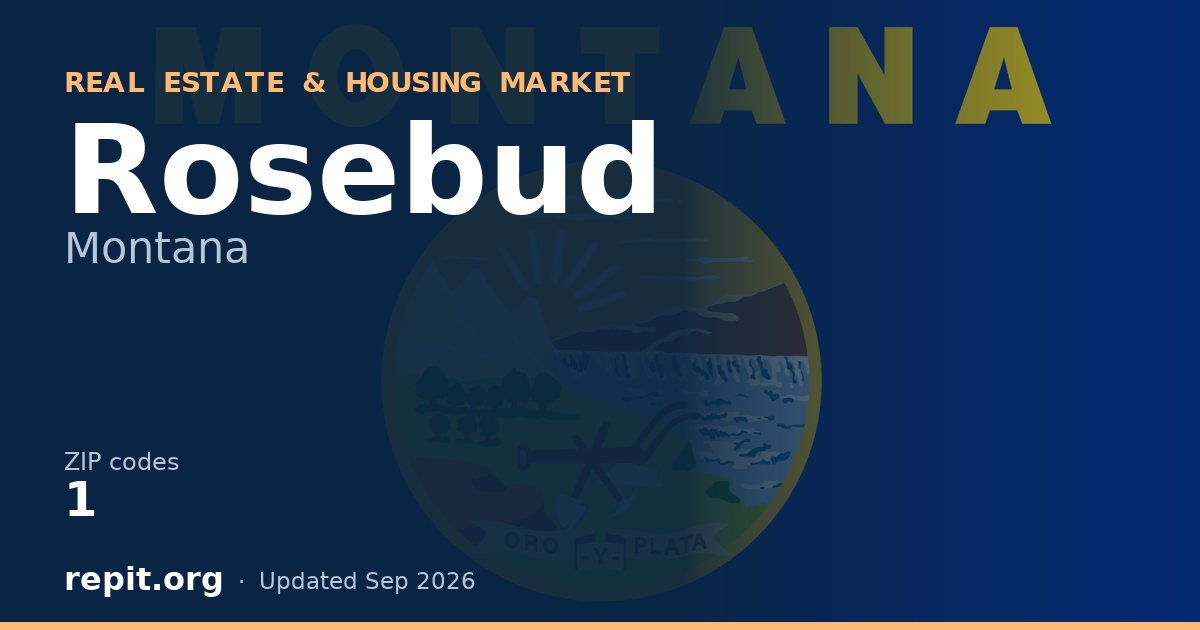 Rosebud, MT real estate and housing market — 1 ZIP code