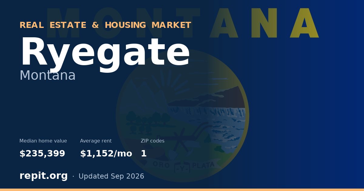 Ryegate, MT real estate and housing market — median home value $235,399, average rent $1,152/mo, 1 ZIP code