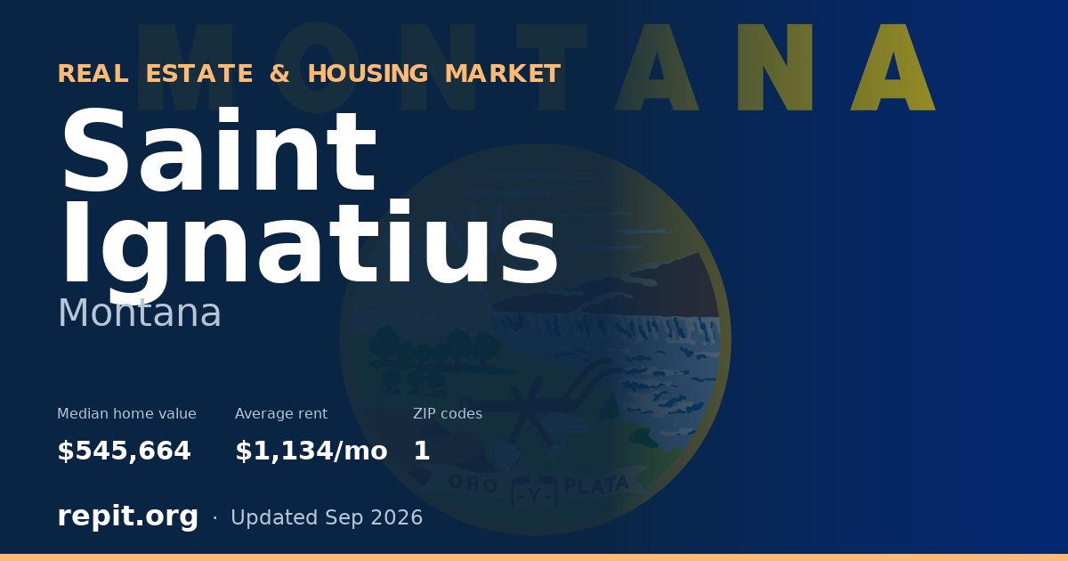 Saint Ignatius, MT real estate and housing market — median home value $545,664, average rent $1,134/mo, 1 ZIP code