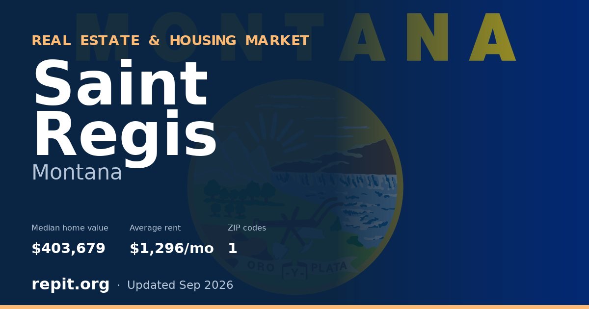 Saint Regis, MT real estate and housing market — median home value $403,679, average rent $1,296/mo, 1 ZIP code