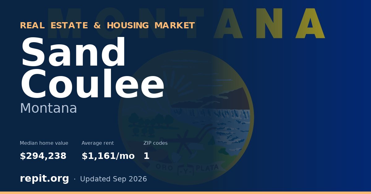 Sand Coulee, MT real estate and housing market — median home value $294,238, average rent $1,161/mo, 1 ZIP code