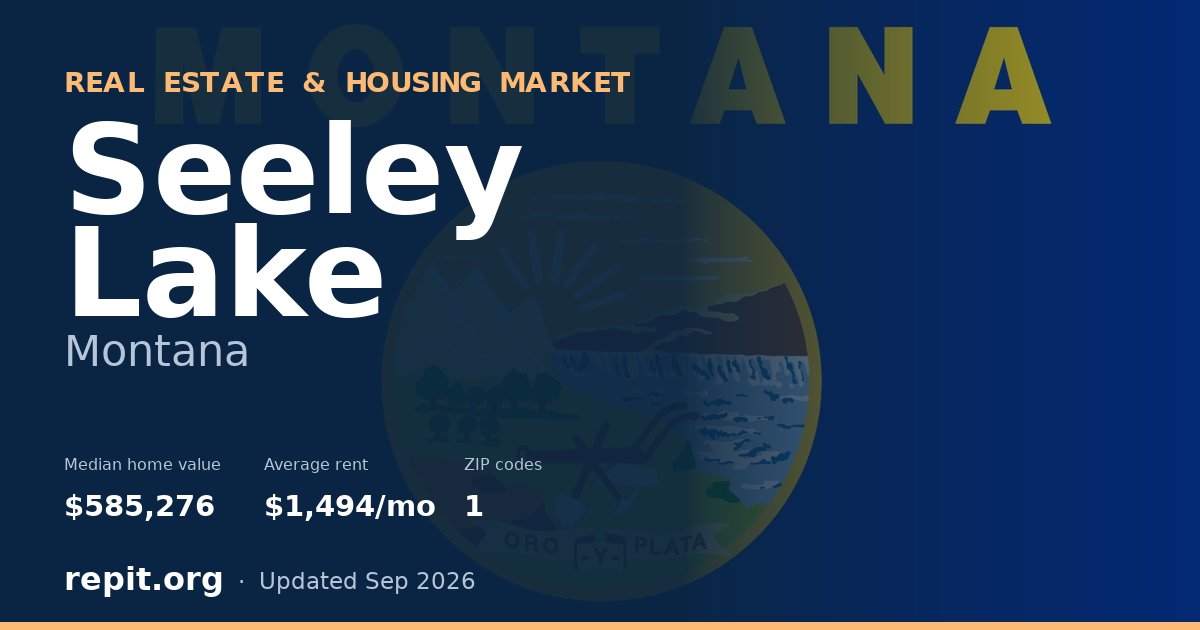 Seeley Lake, MT real estate and housing market — median home value $585,276, average rent $1,494/mo, 1 ZIP code
