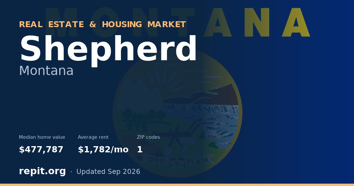Shepherd, MT real estate and housing market — median home value $477,787, average rent $1,782/mo, 1 ZIP code