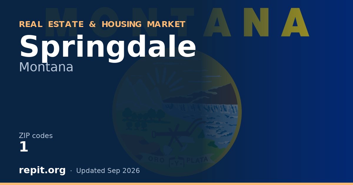 Springdale, MT real estate and housing market — 1 ZIP code