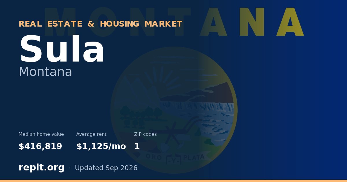 Sula, MT real estate and housing market — median home value $416,819, average rent $1,125/mo, 1 ZIP code