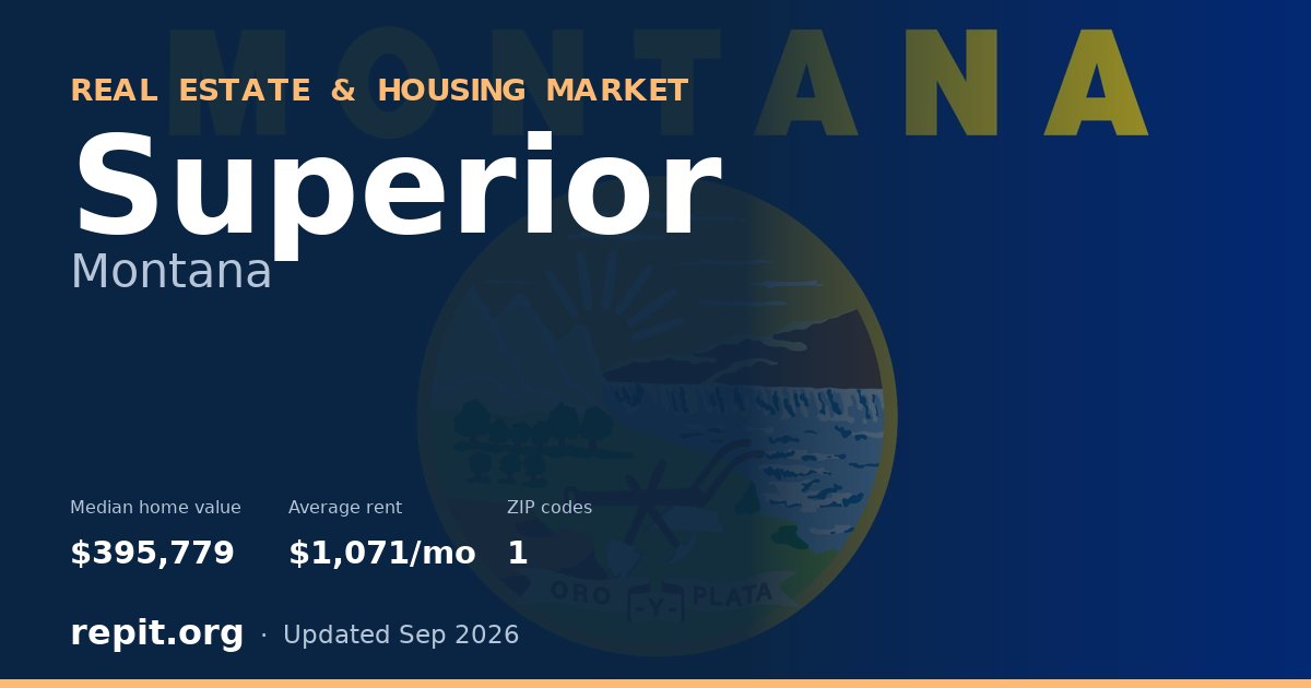 Superior, MT real estate and housing market — median home value $395,779, average rent $1,071/mo, 1 ZIP code