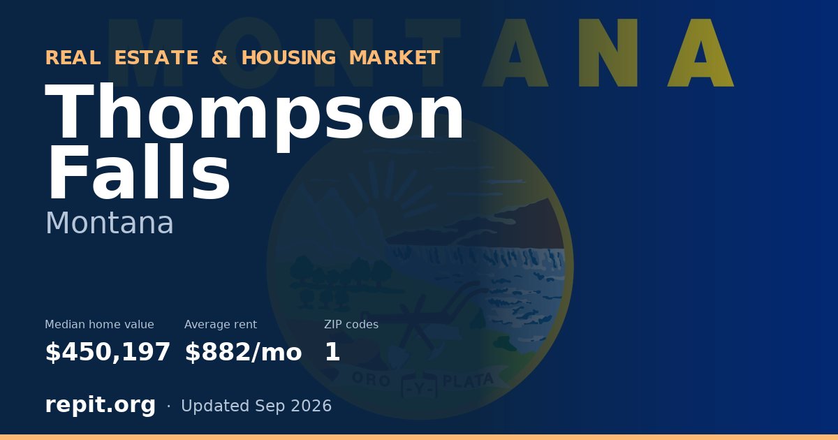 Thompson Falls, MT real estate and housing market — median home value $450,197, average rent $882/mo, 1 ZIP code